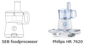 Modelinbreuk – technisch bepaald - SEB Philips foodprocessor